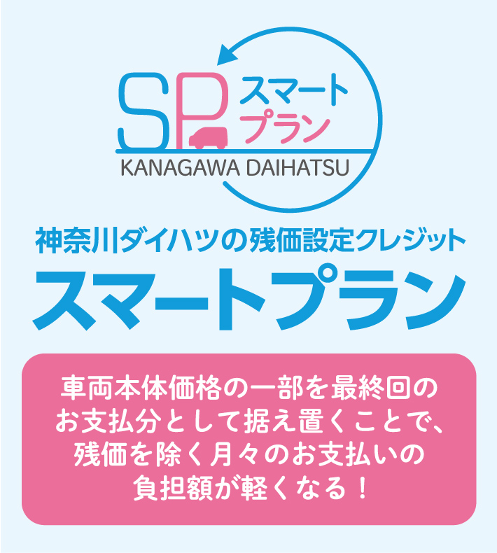 スマートプラン バナー